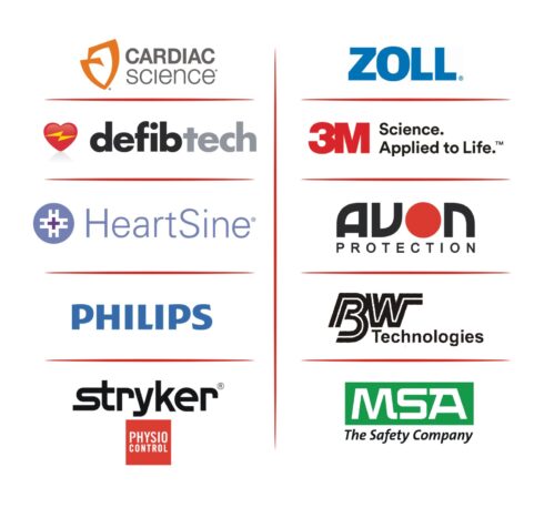 Top Brands AED Defibrillator and PPE Product Supplier in Saudi Arabia KSA